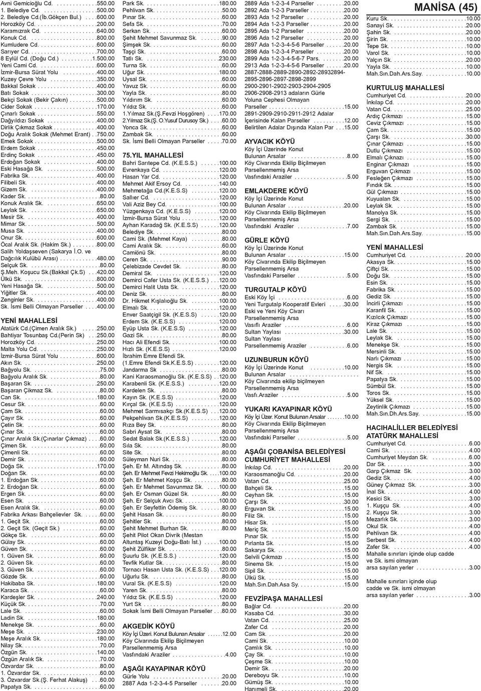 ..........400.00 Kuzey Çevre Yolu...............350.00 Bakkal Sokak...................400.00 Batý Sokak.....................300.00 Bekçi Sokak (Bekir Çakýn).........500.00 Cider Sokak....................170.