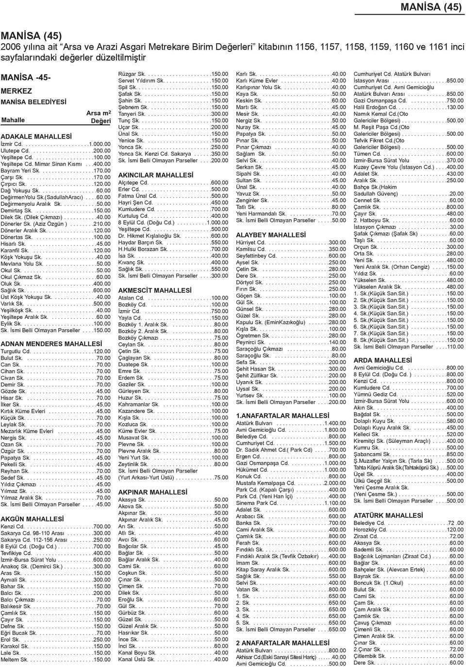 00 Demirtaþ Sk....................150.00 Dilek Sk. (Dilek Çýkmazý)...........40.00 Dönerler Sk. (Aziz Özgün )........210.00 Dönerler Aralýk Sk................120.00 Dönertas Sk....................100.