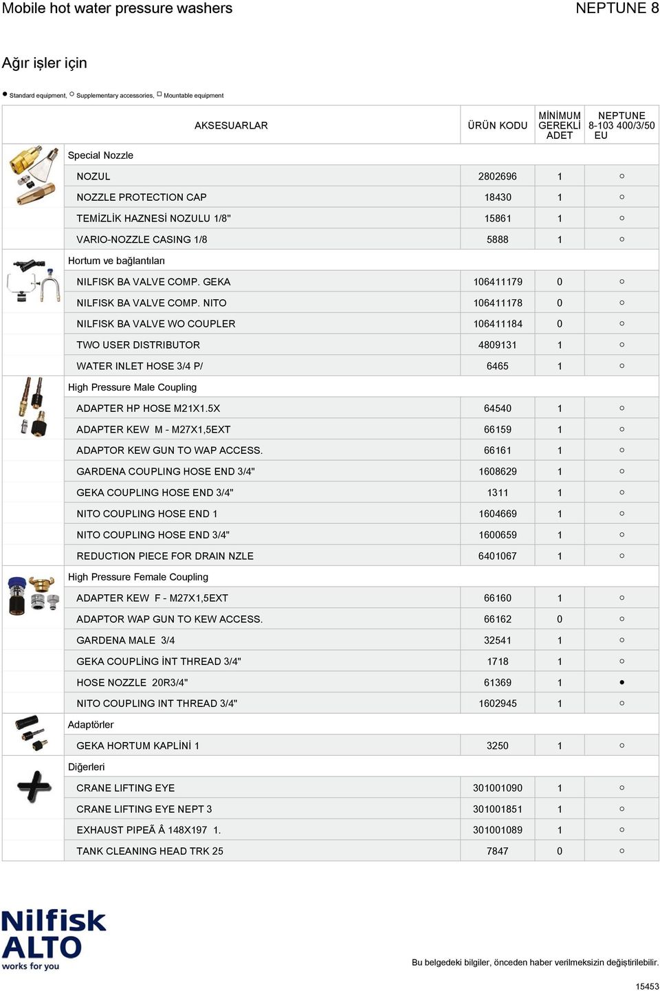 NITO 106411178 0 NILFISK BA VALVE WO COUPLER 106411184 0 TWO USER DISTRIBUTOR 4809131 1 WATER INLET HOSE 3/4 P/ 6465 1 High Pressure Male Coupling ADAPTER HP HOSE M21X1.