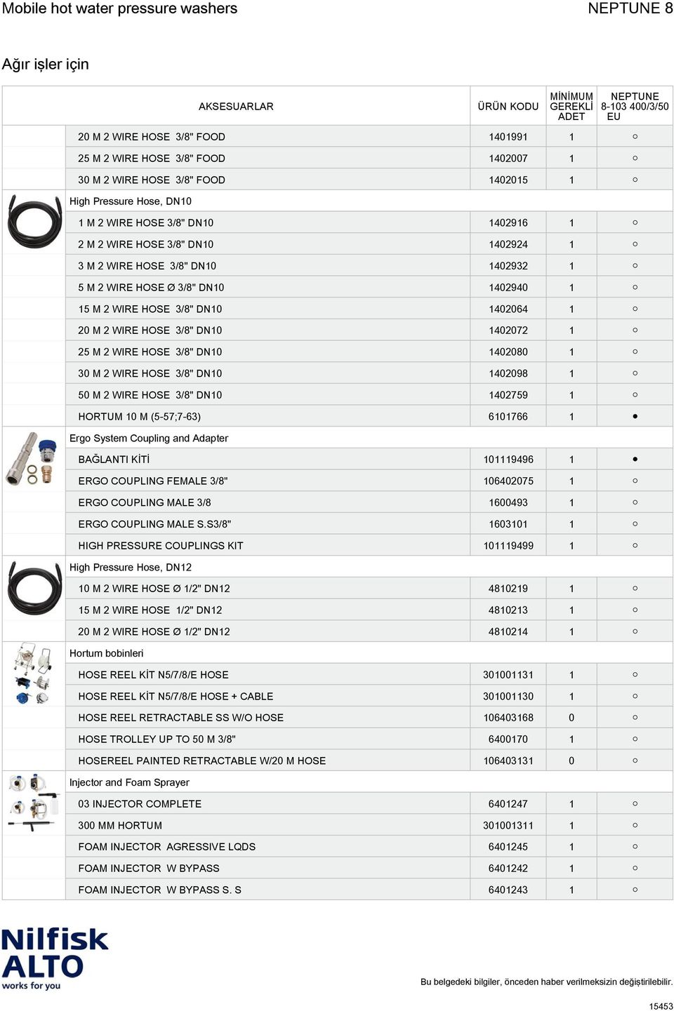 2 WIRE HOSE 3/8" DN10 1402098 1 50 M 2 WIRE HOSE 3/8" DN10 1402759 1 HORTUM 10 M (5-57;7-63) 6101766 1 Ergo System Coupling and Adapter BAĞLANTI KİTİ 101119496 1 ERGO COUPLING FEMALE 3/8" 106402075 1