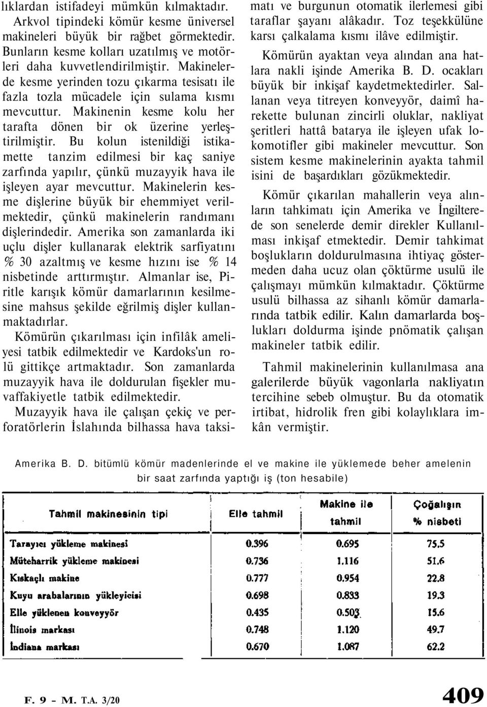 Bu kolun istenildiği istikamette tanzim edilmesi bir kaç saniye zarfında yapılır, çünkü muzayyik hava ile işleyen ayar mevcuttur.