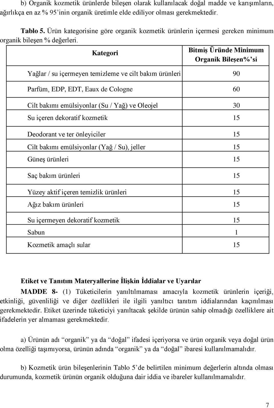 Kategori Bitmiş Üründe Minimum Organik Bileşen% si Yağlar / su içermeyen temizleme ve cilt bakım ürünleri 90 Parfüm, EDP, EDT, Eaux de Cologne 60 Cilt bakımı emülsiyonlar (Su / Yağ) ve Oleojel 30 Su