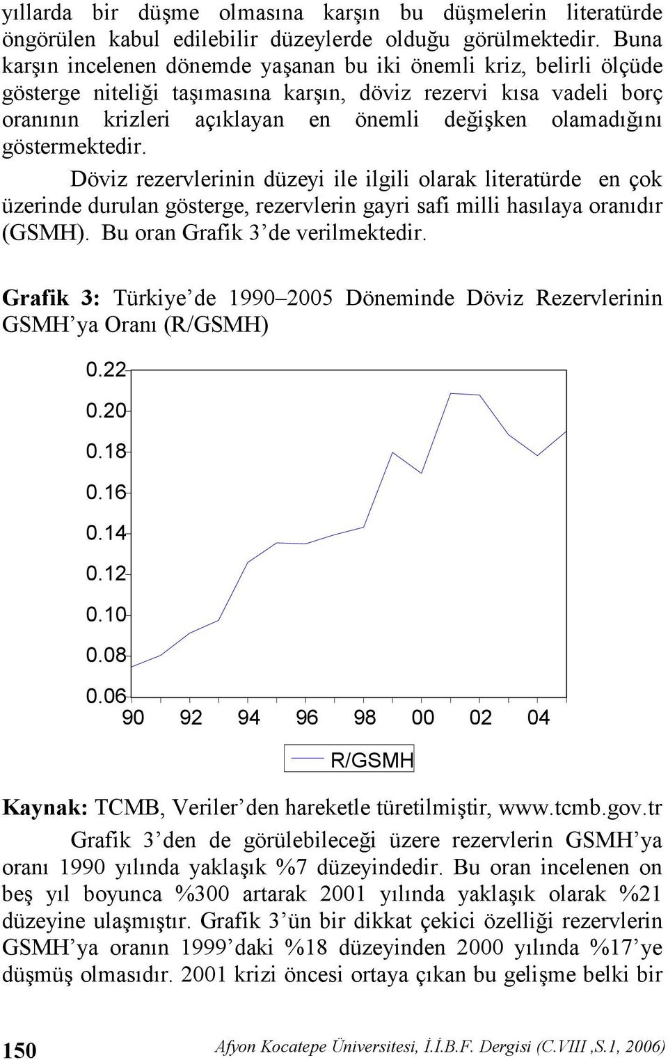 Döviz rezervlerinin düzeyi ile ilgili olarak literatürde en çok üzerinde durulan gösterge, rezervlerin gayri safi milli haslaya orandr (GSMH). Bu oran Grafik 3 de verilmektedir.