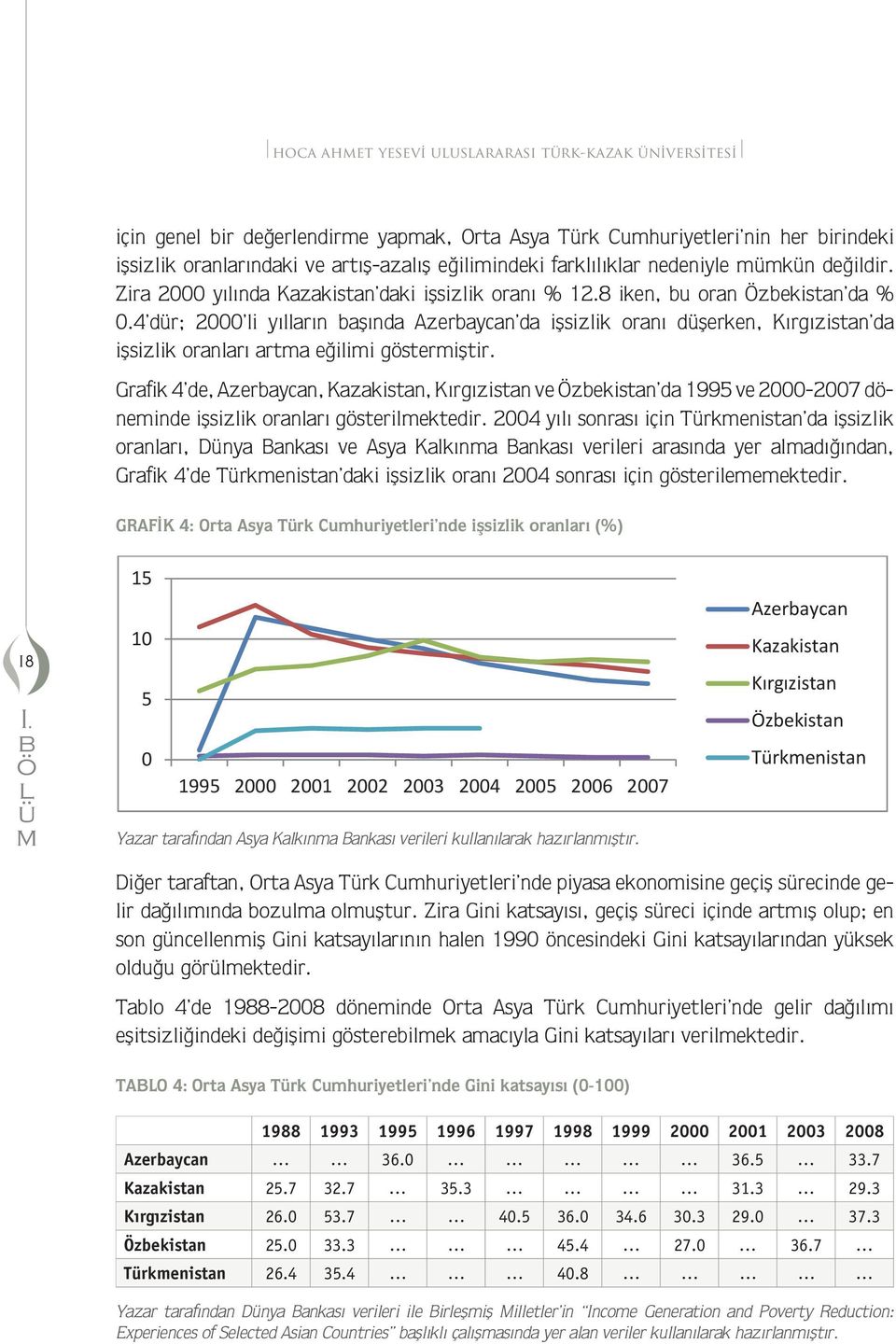 4 dr; 2000 li yılların aªında Azeraycan da iªsizlik oranı dªerken, Kırgızistan da iªsizlik oranları arta e ilii gösteriªtir.