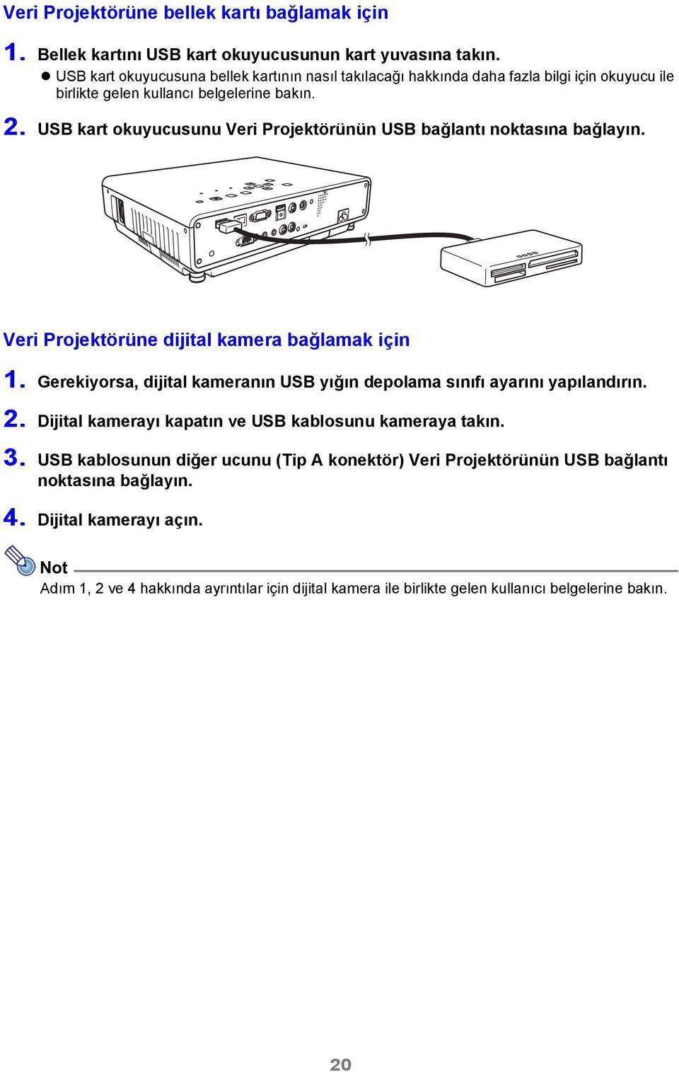 USB kart okuyucusunu Veri Projektörünün USB bağlantı noktasına bağlayın. Veri Projektörüne dijital kamera bağlamak için 1.