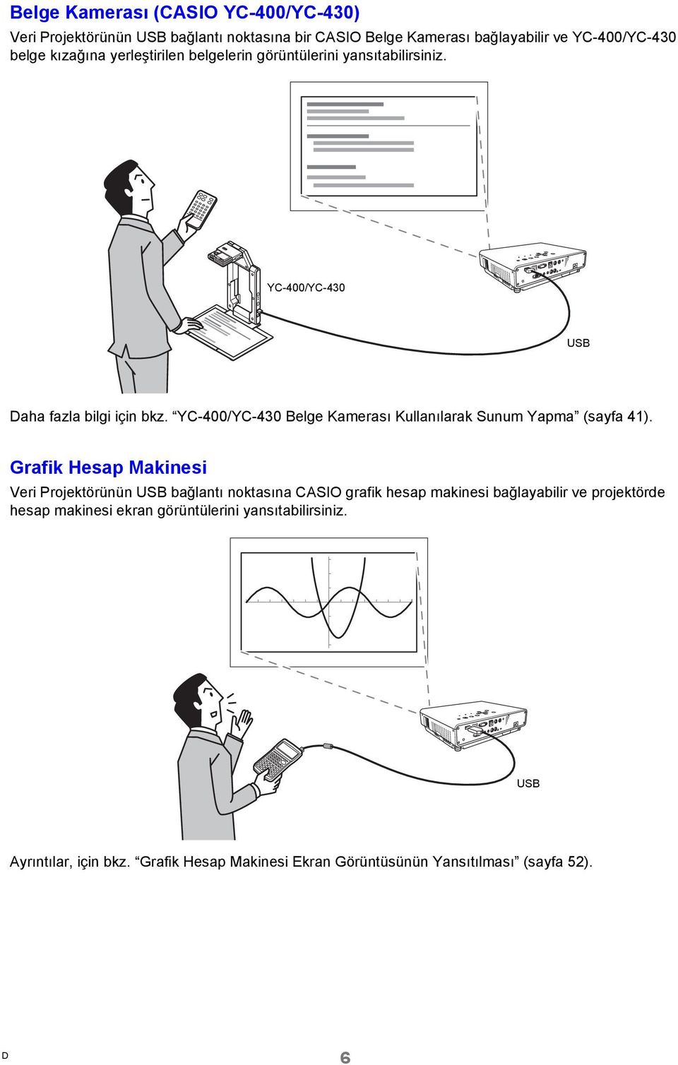 YC-400/YC-430 Belge Kamerası Kullanılarak Sunum Yapma (sayfa 41).