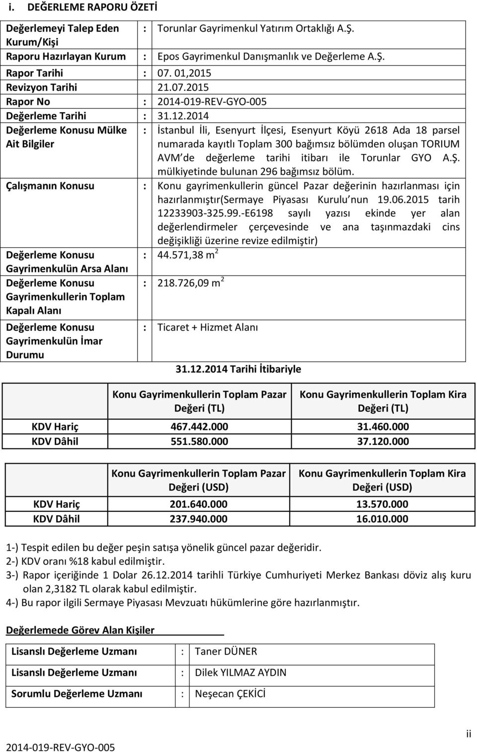 2014 Değerleme Konusu Mülke Ait Bilgiler : İstanbul İli, Esenyurt İlçesi, Esenyurt Köyü 2618 Ada 18 parsel numarada kayıtlı Toplam 300 bağımsız bölümden oluşan TORIUM AVM de değerleme tarihi itibarı