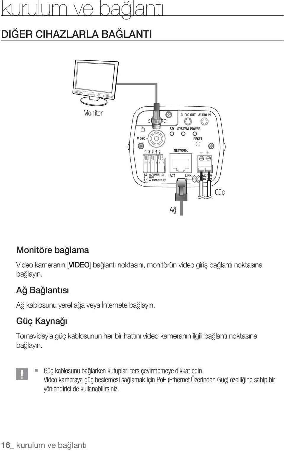 Ağ Bağlantısı Ağ kablosunu yerel ağa veya İnternete bağlayın. Güç Kaynağı Tornavidayla güç kablosunun her bir hattını video kameranın ilgili bağlantı noktasına bağlayın.