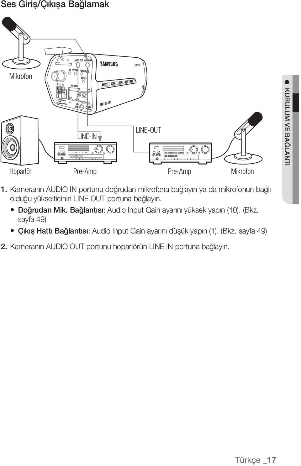 bağlayın. Doğrudan Mik. Bağlantısı: Audio Input Gain ayarını yüksek yapın (10). (Bkz.