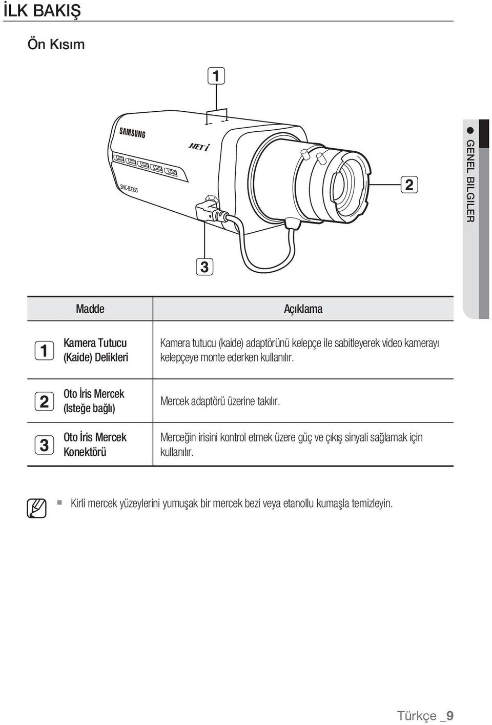 Oto İris Mercek (Isteğe bağlı) Oto İris Mercek Konektörü Mercek adaptörü üzerine takılır.