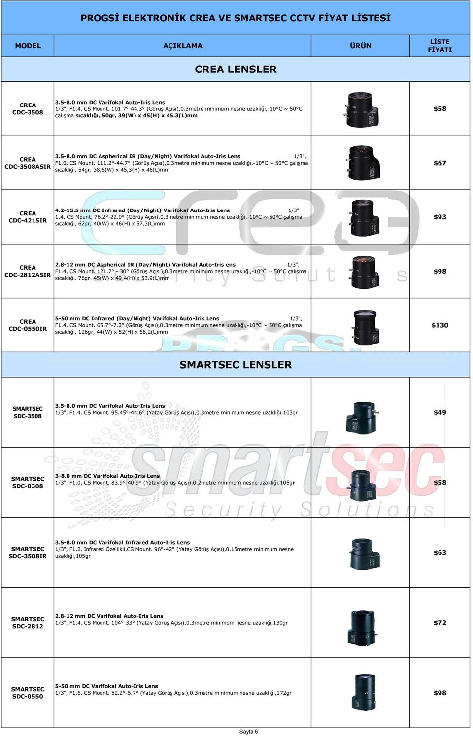 111.2-44.7 (Görüş Açısı),0.3metre minimum nesne uzaklığı,-10 C ~ 50 C çalışma sıcaklığı, 54gr, 38,6(W) x 45,3(H) x 46(L)mm $67 CDC-4215IR 4.2-15.