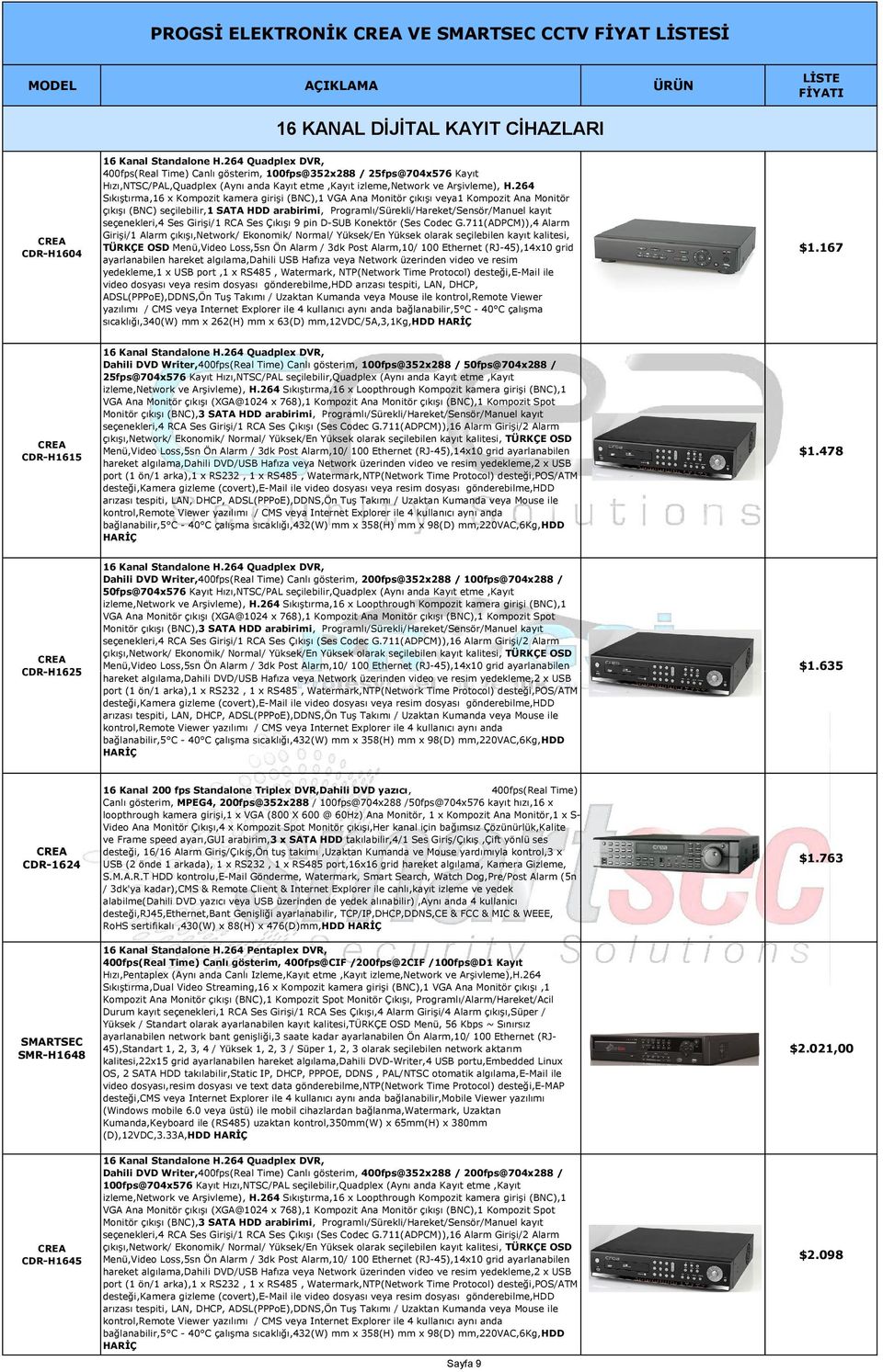 264 Sıkıştırma,16 x Kompozit kamera girişi (BNC),1 VGA Ana Monitör çıkışı veya1 Kompozit Ana Monitör çıkışı (BNC) seçilebilir,1 SATA HDD arabirimi, Programlı/Sürekli/Hareket/Sensör/Manuel kayıt