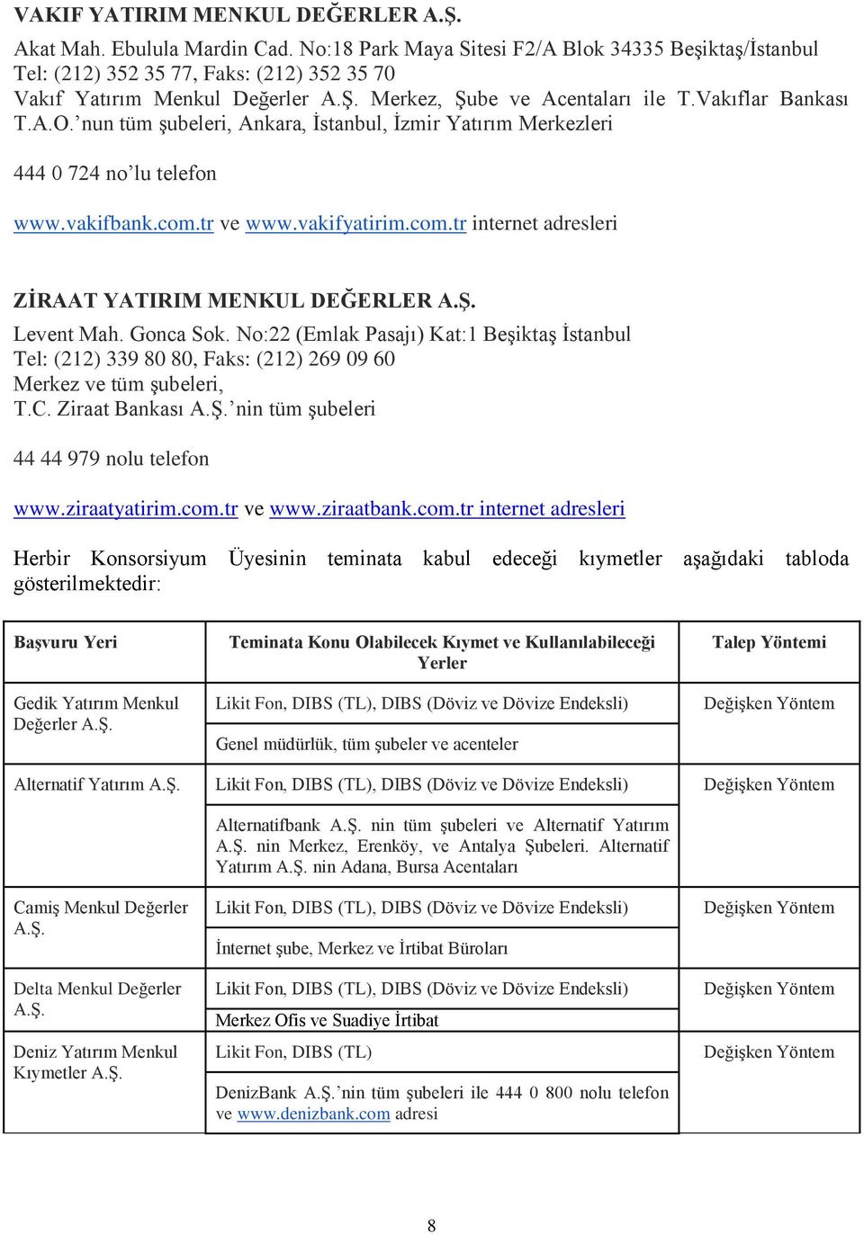 nun tüm şubeleri, Ankara, İstanbul, İzmir Yatırım Merkezleri 444 0 724 no lu telefon www.vakifbank.com.tr ve www.vakifyatirim.com.tr internet adresleri ZİRAAT YATIRIM MENKUL DEĞERLER A.Ş. Levent Mah.