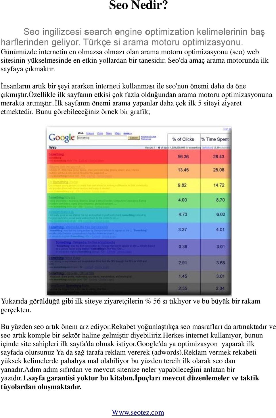 İnsanların artık bir şeyi ararken interneti kullanması ile seo'nun önemi daha da öne çıkmıştır.özellikle ilk sayfanın etkisi çok fazla olduğundan arama motoru optimizasyonuna merakta artmıştır.