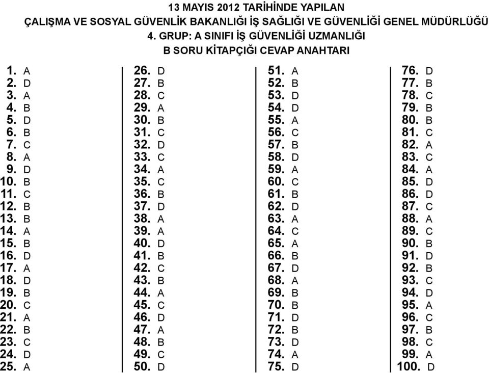 B 37. D 38. A 39. A 40. D 41. B 42. C 43. B 44. A 45. C 46. D 47. A 48. B 49. C 50. D 51. A 52. B 53. D 54. D 55. A 56. C 57. B 58. D 59. A 60. C 61. B 62. D 63. A 64. C 65. A 66. B 67. D 68.