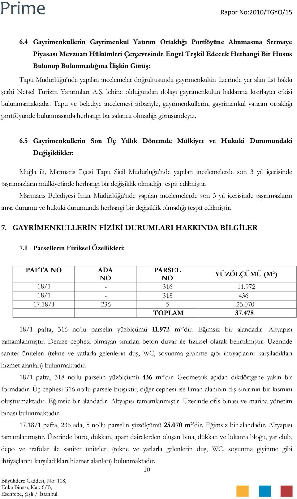 lehine olduğundan dolayı gayrimenkulün haklarına kısıtlayıcı etkisi bulunmamaktadır.