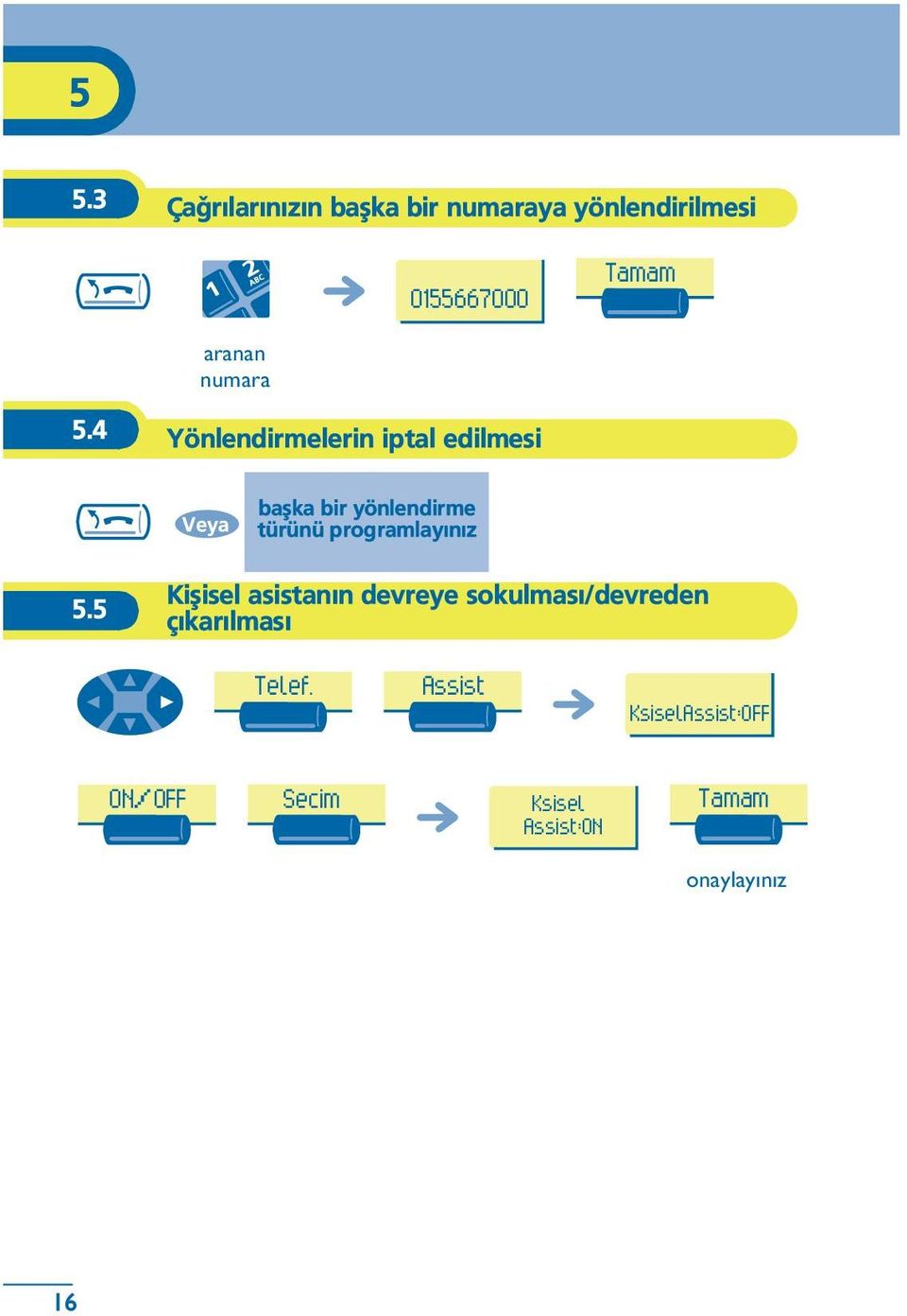 4 Yönlendirmelerin iptal edilmesi baþka bir yönlendirme türünü programlayýnýz