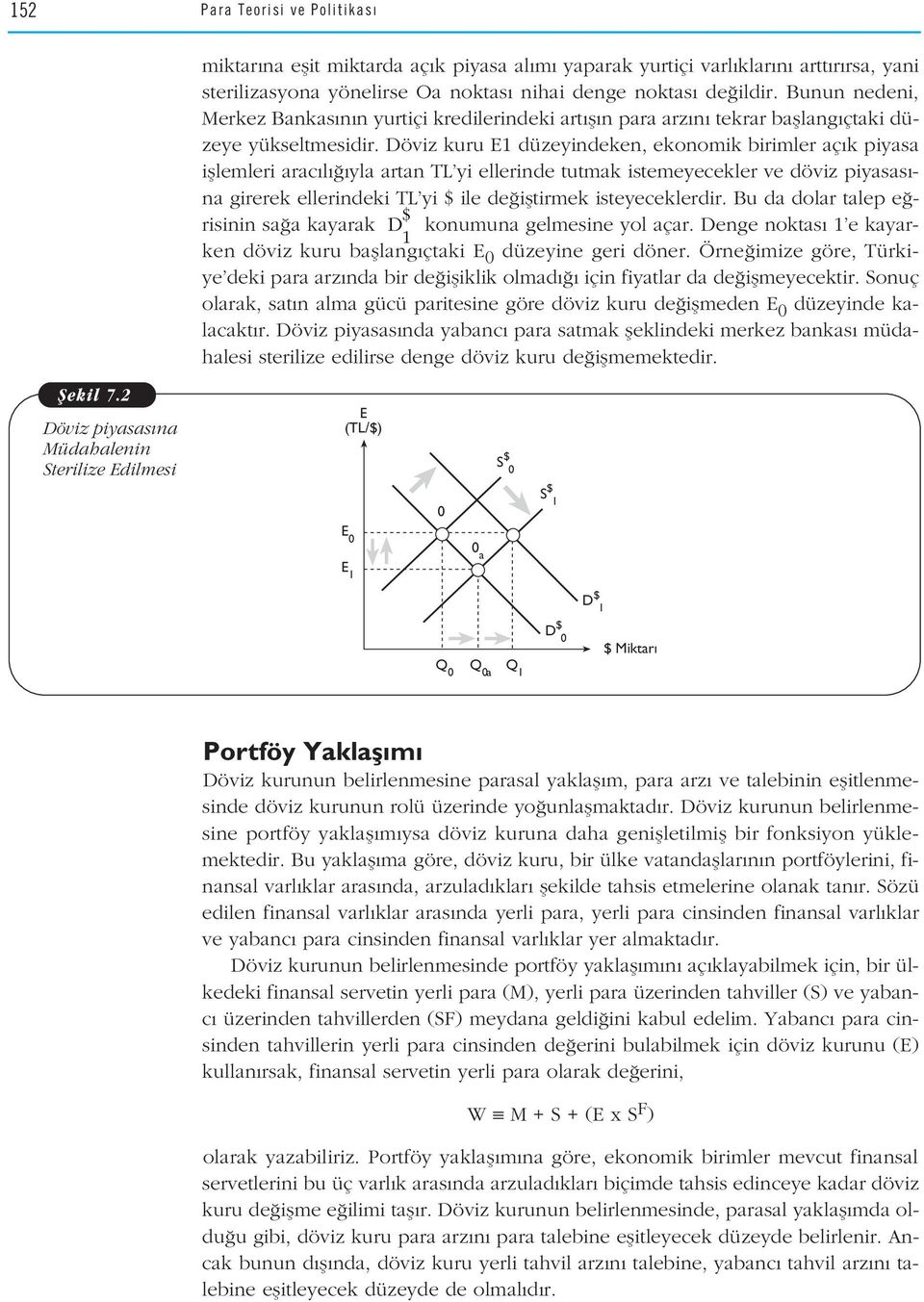 Döviz kuru E düzeyindeken, ekonomik birimler aç k piyasa ifllemleri arac l yla artan TL yi ellerinde tutmak istemeyecekler ve döviz piyasas - na girerek ellerindeki TL yi $ ile de ifltirmek