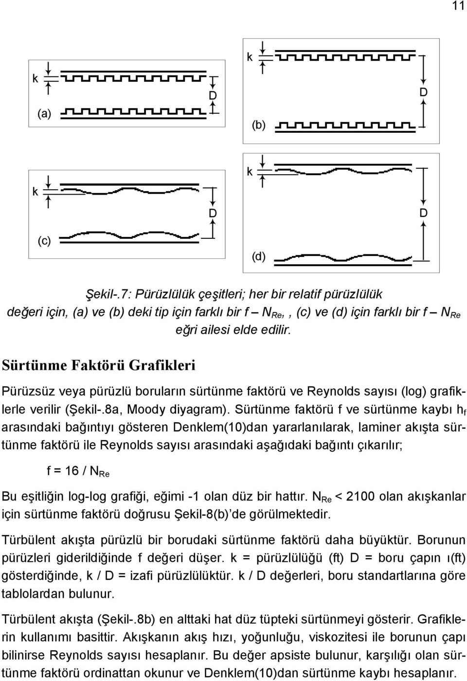 Sürtünme Faktörü Grafikleri Pürüzsüz veya pürüzlü boruların sürtünme faktörü ve Reynolds sayısı (log) grafiklerle verilir (Şekil-.8a, Moody diyagram).