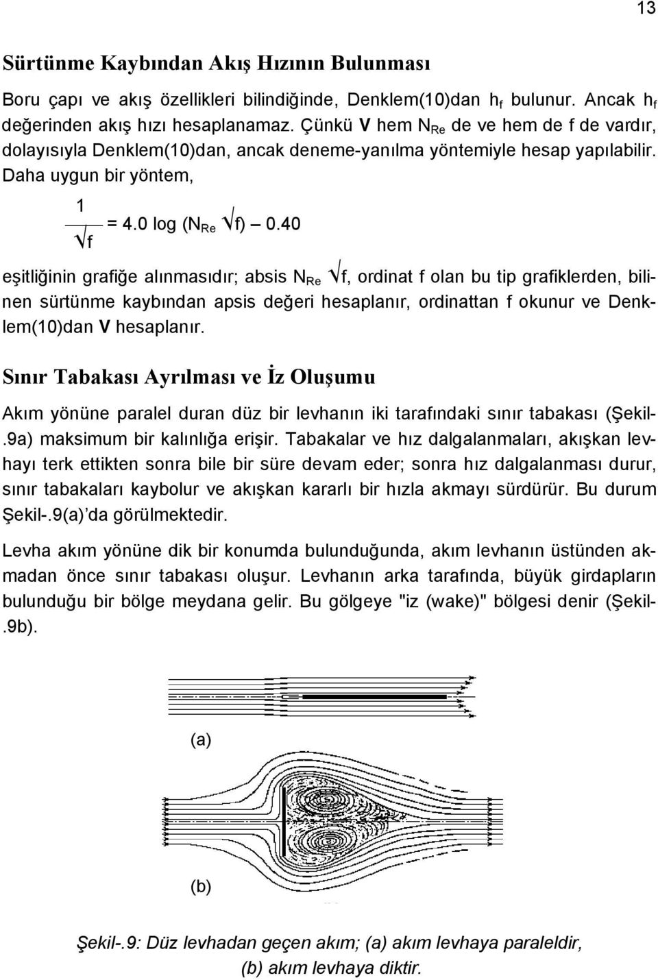 40 eşitliğinin grafiğe alınmasıdır; absis N Re f, ordinat f olan bu tip grafiklerden, bilinen sürtünme kaybından apsis değeri hesaplanır, ordinattan f okunur ve Denklem(10)dan V hesaplanır.