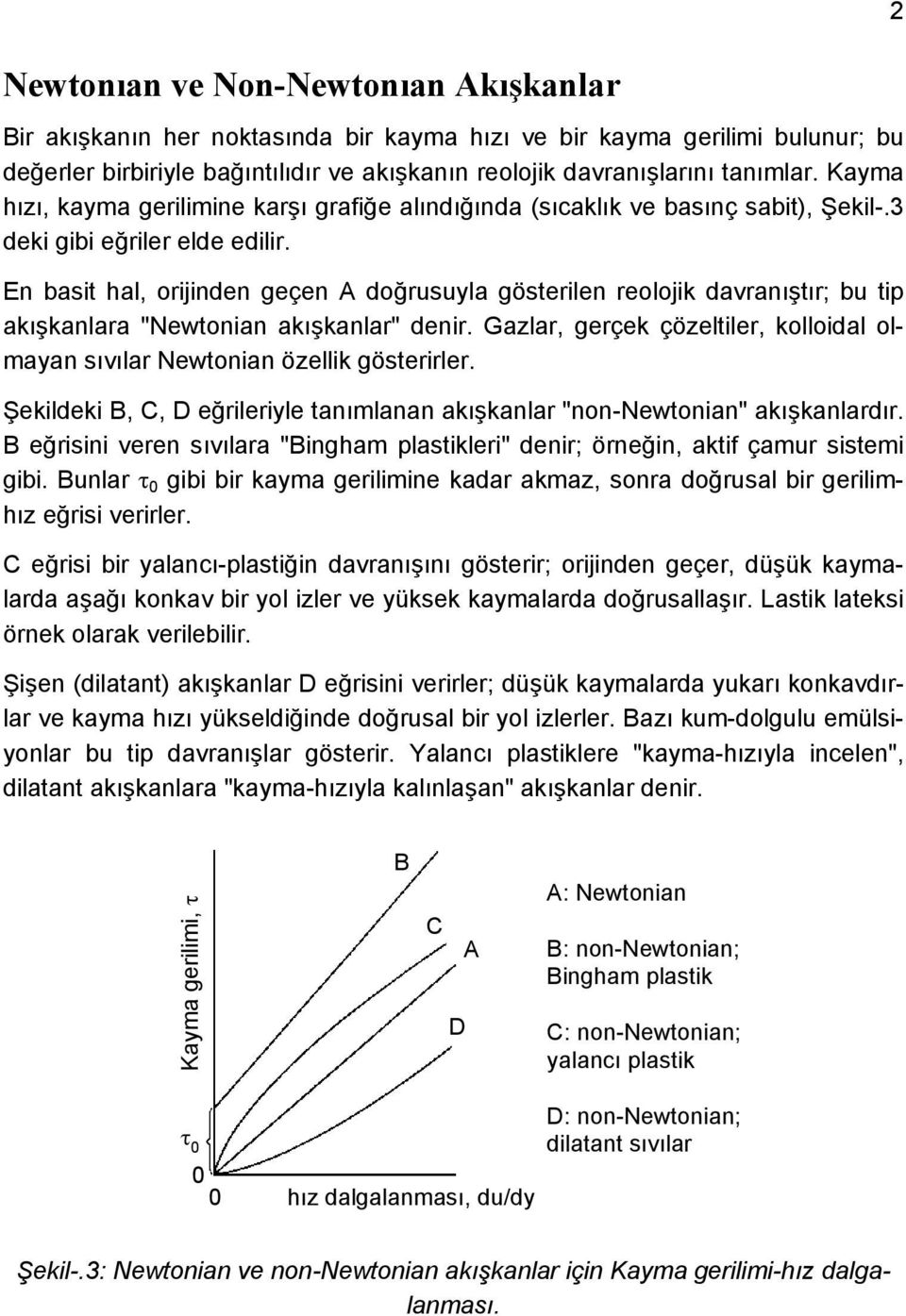 En basit hal, orijinden geçen A doğrusuyla gösterilen reolojik davranıştır; bu tip akışkanlara "Newtonian akışkanlar" denir.