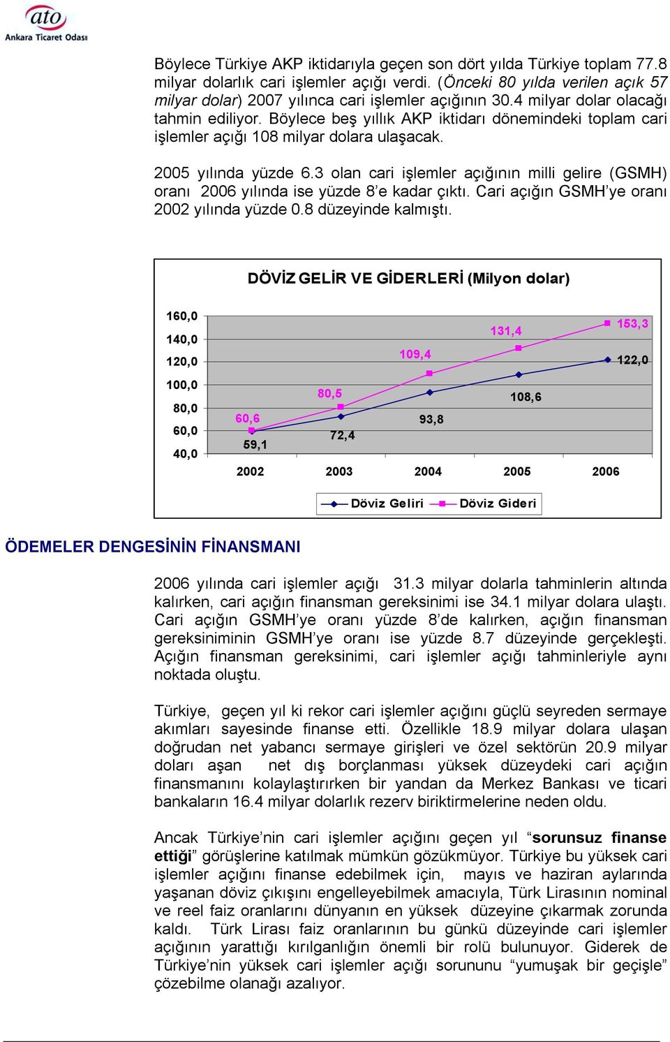 Böylece beş yõllõk AKP iktidarõ dönemindeki toplam cari işlemler açõğõ 108 milyar dolara ulaşacak. 2005 yõlõnda yüzde 6.