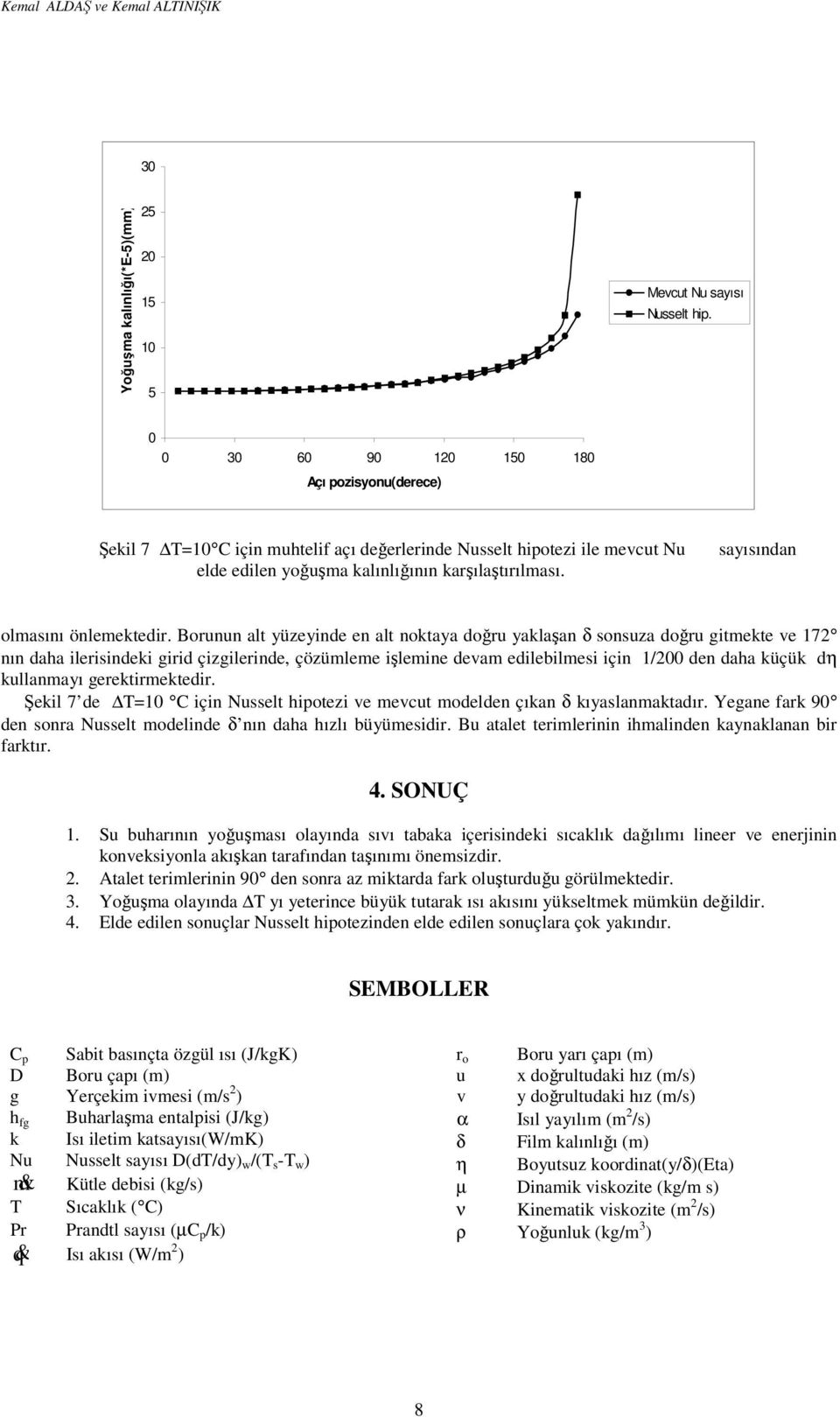 Borunun alt yüzeyinde en alt noktaya doğru yaklaşan sonsuza doğru gitmekte ve 7 nın daha ilerisindeki girid çizgilerinde, çözümleme işlemine devam edilebilmesi için / den daha küçük dη kullanmayı