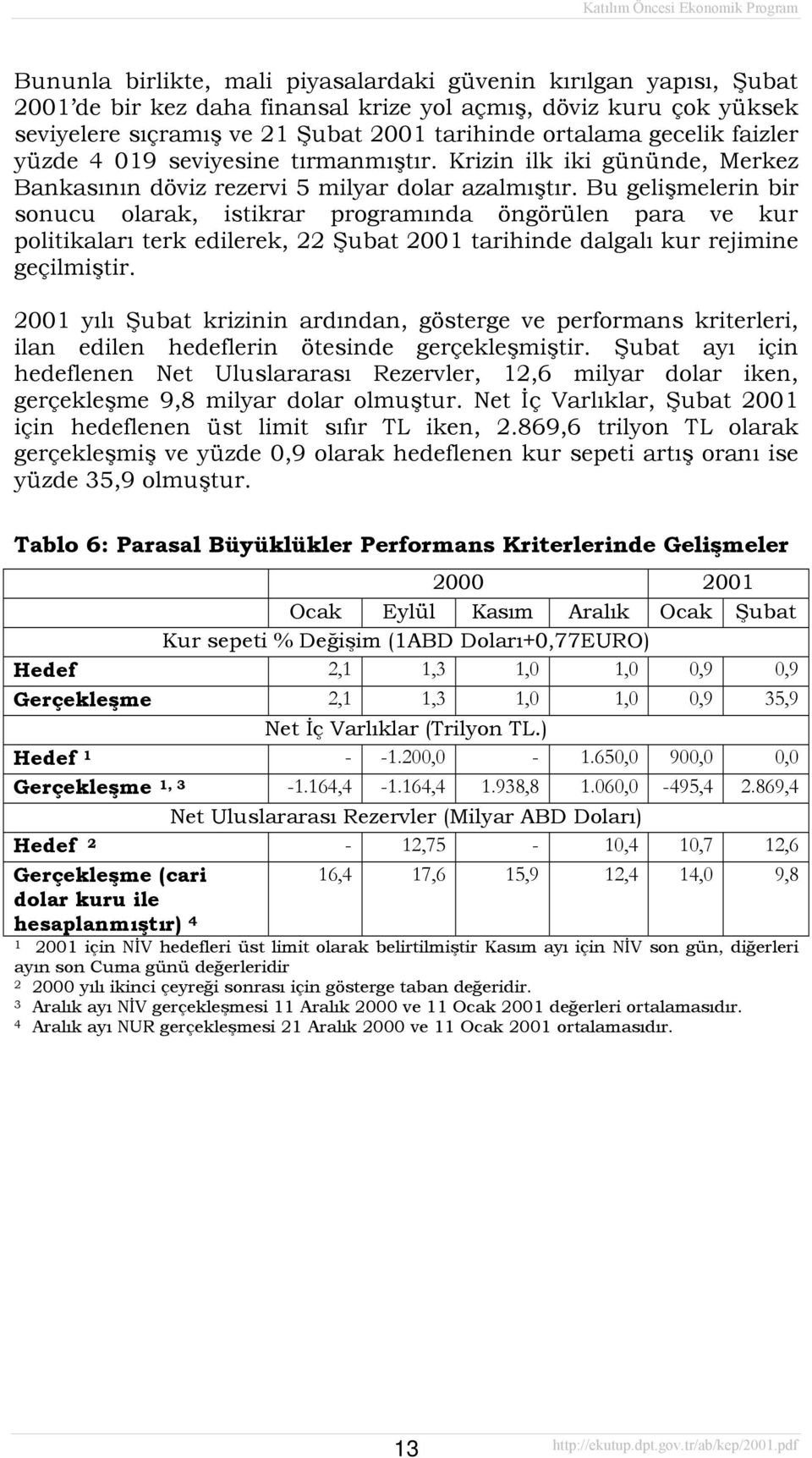 Bu gelişmelerin bir sonucu olarak, istikrar programõnda öngörülen para ve kur politikalarõ terk edilerek, 22 Şubat 2001 tarihinde dalgalõ kur rejimine geçilmiştir.