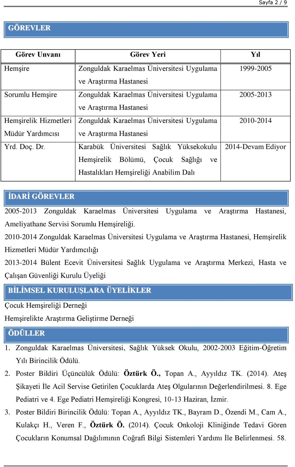 Karabük Üniversitesi Sağlık Yüksekokulu Hemşirelik Bölümü, Çocuk Sağlığı ve Hastalıkları Hemşireliği Anabilim Dalı 1999-2005 2005-2013 2010-2014 2014-Devam Ediyor İDARİ GÖREVLER 2005-2013 Zonguldak