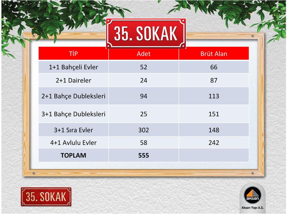 113 3+1 Bahçe Dubleksleri 25 151 3+1 Sıra