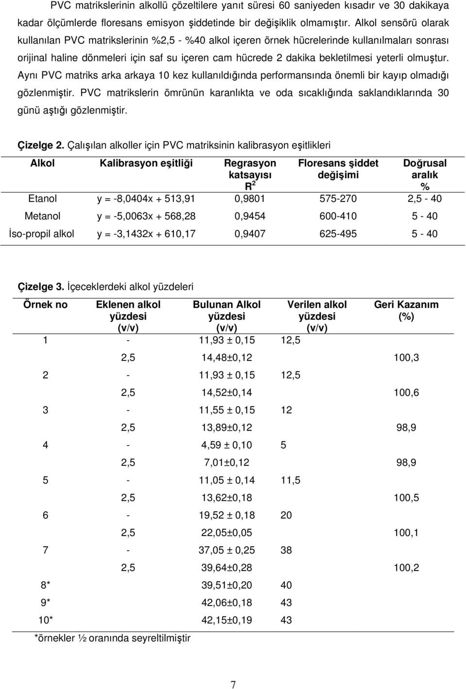 yeterli olmuştur. Aynı PVC matriks arka arkaya 10 kez kullanıldığında performansında önemli bir kayıp olmadığı gözlenmiştir.