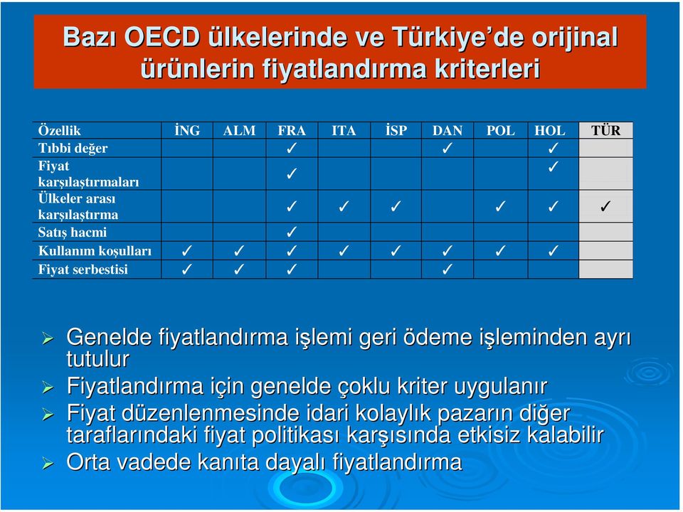 fiyatlandırma işlemi i geri ödeme işleminden i ayrı tutulur Fiyatlandırma için i in genelde çoklu kriter uygulanır Fiyat