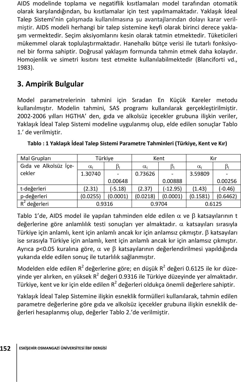 Seçm asyomlarını esn olara tatmn etmetedr. Tüetcler müemmel olara toplulaştırmatadır. Hanehalı bütçe vers le tutarlı fonsyonel br forma sahptr. Doğrusal yalaşım formunda tahmn etme daha olaydır.