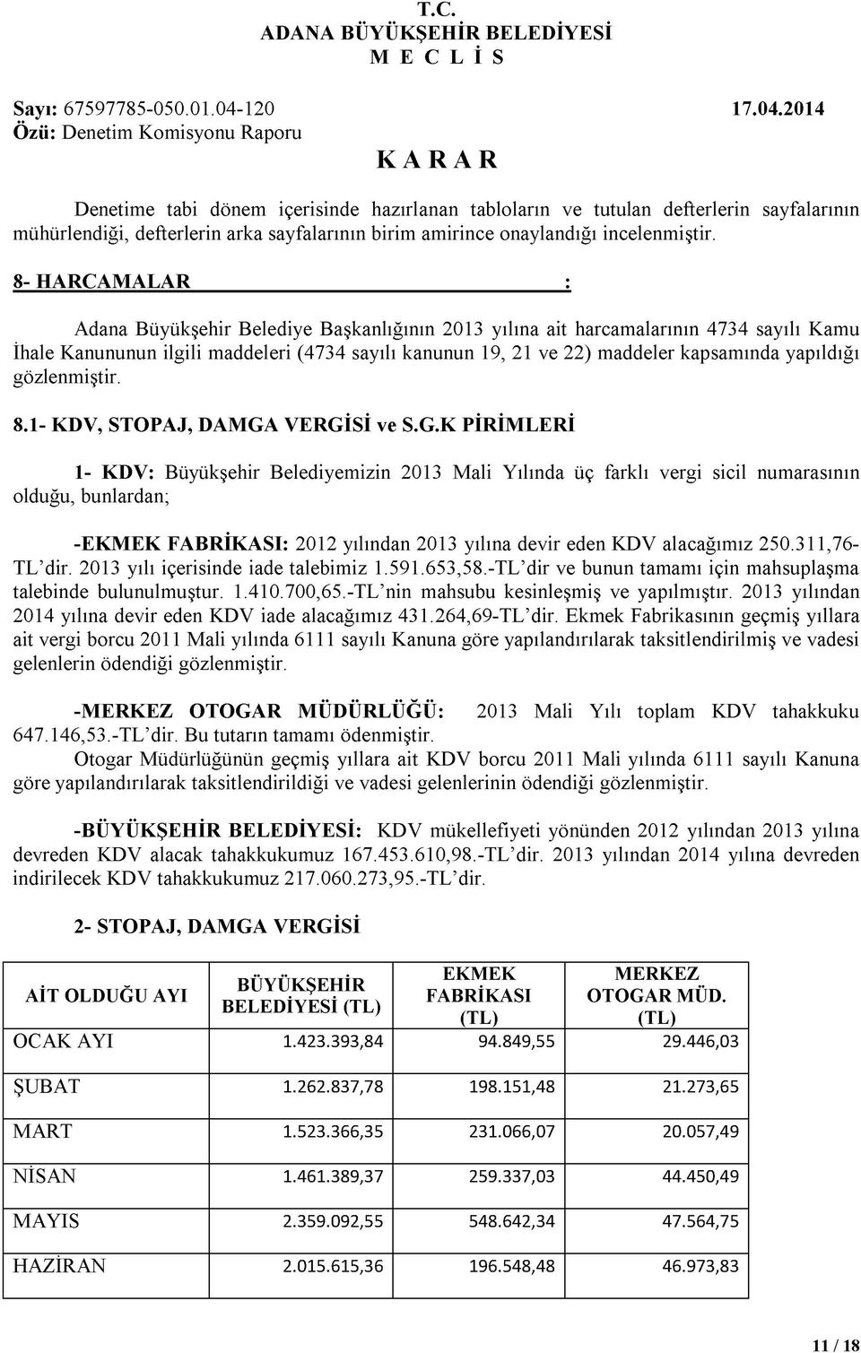 yapıldığı gözlenmiştir. 8.1- KDV, STOPAJ, DAMGA