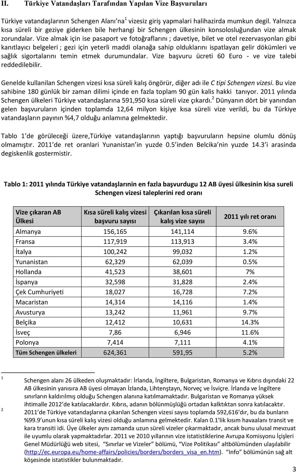 Vize almak için ise pasaport ve fotoğraflarını ; davetiye, bilet ve otel rezervasyonları gibi kanıtlayıcı belgeleri ; gezi için yeterli maddi olanağa sahip olduklarını ispatlayan gelir dökümleri ve