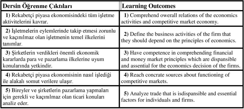 3) Şirketlerin verdikleri önemli ekonomik kararlarda para ve pazarlama ilkelerine uyum konularında yetkindir. 4) Rekabetçi piyasa ekonomisinin nasıl işlediği ile alakalı somut verilere ulaşır.