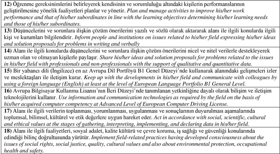 subordinates. 13) Düşüncelerini ve sorunlara ilişkin çözüm önerilerini yazılı ve sözlü olarak aktararak alanı ile ilgili konularda ilgili kişi ve kurumları bilgilendirir.