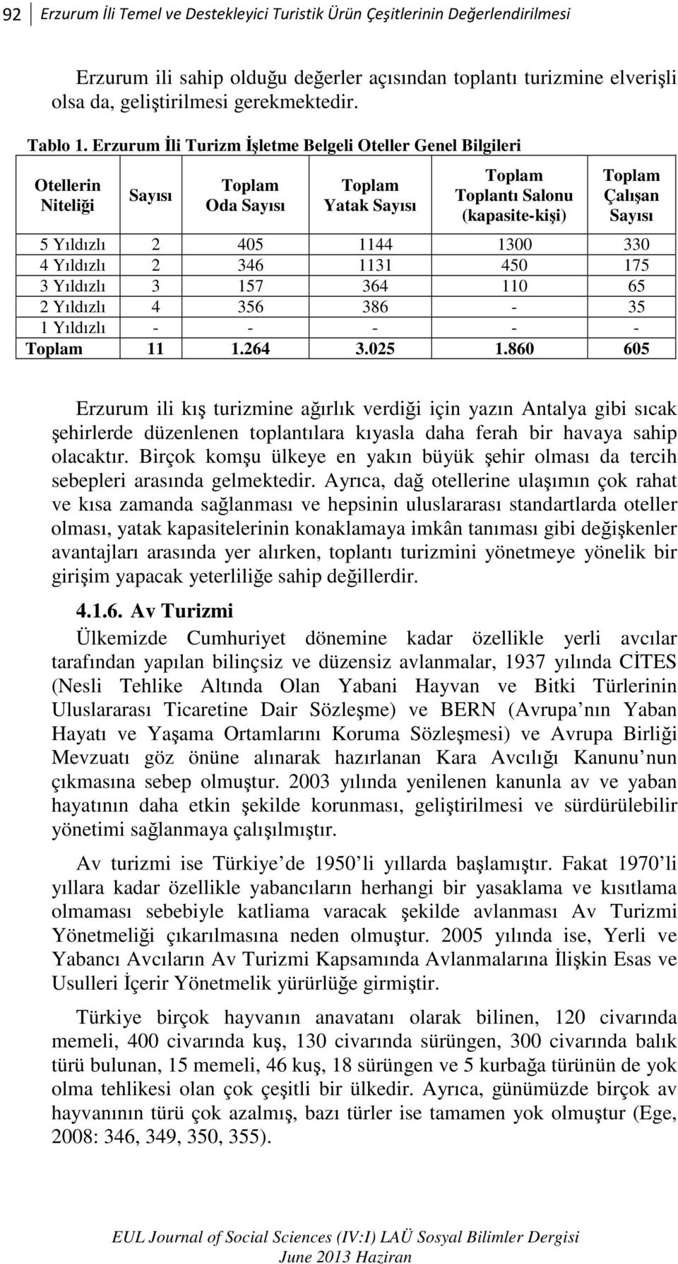 Erzurum Đli Turizm Đşletme Belgeli Oteller Genel Bilgileri Otellerin Niteliği Sayısı Toplam Oda Sayısı Toplam Yatak Sayısı Toplam Toplantı Salonu (kapasite-kişi) Toplam Çalışan Sayısı 5 Yıldızlı 2