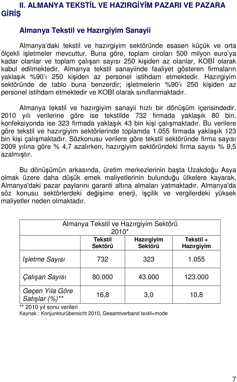 Almanya tekstil sanayiinde faaliyet gösteren firmaların yaklaşık %90 ı 250 kişiden az personel istihdam etmektedir.