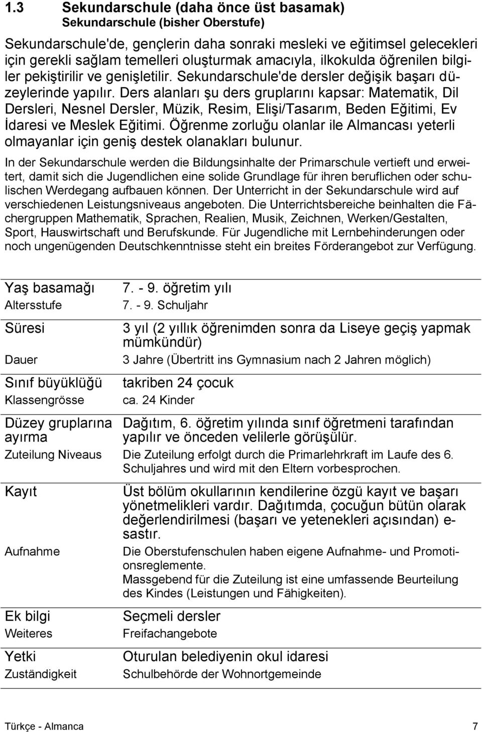 Ders alanları şu ders gruplarını kapsar: Matematik, Dil Dersleri, Nesnel Dersler, Müzik, Resim, Elişi/Tasarım, Beden Eğitimi, Ev İdaresi ve Meslek Eğitimi.