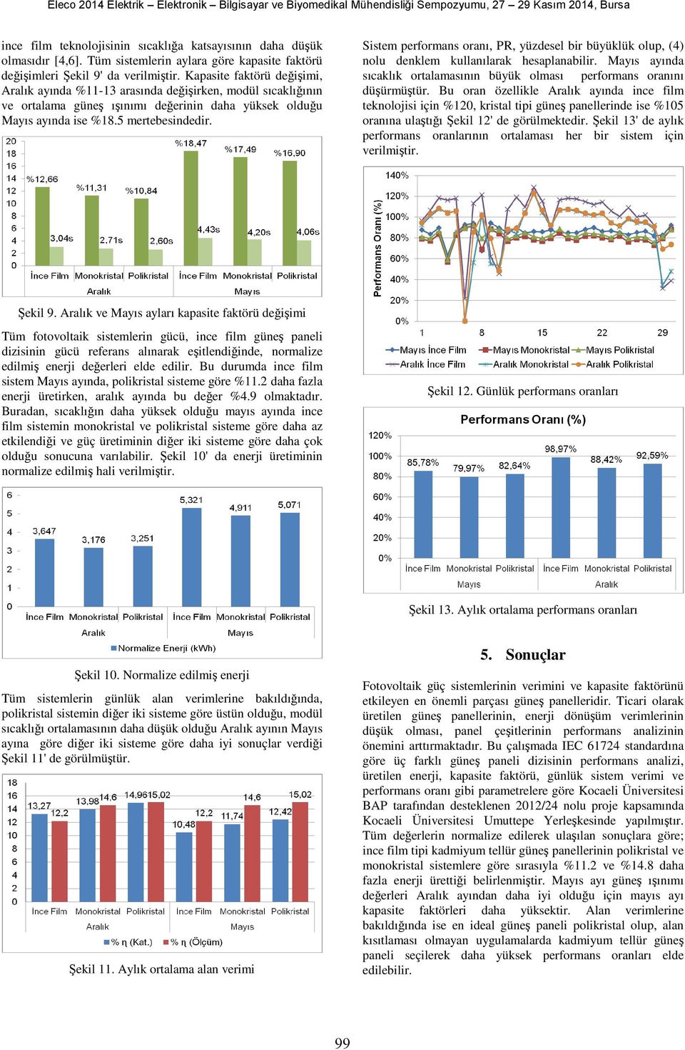 Sistem performans oranı, PR, yüzdesel bir büyüklük olup, (4) nolu denklem kullanılarak hesaplanabilir. Mayıs ayında sıcaklık ortalamasının büyük olması performans oranını düşürmüştür.