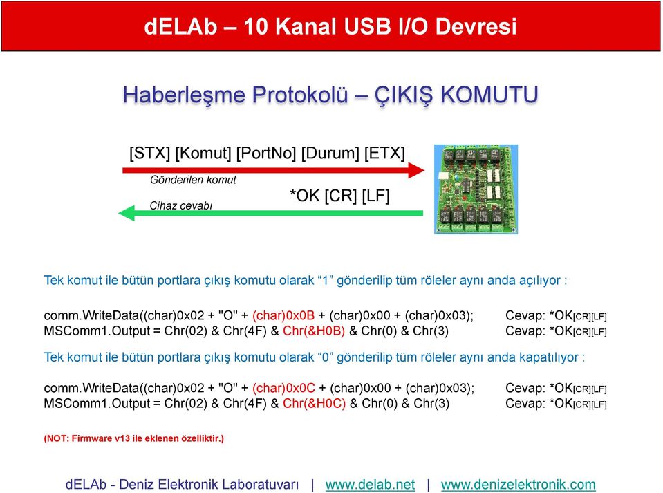 Output = Chr(02) & Chr(4F) & Chr(&H0B) & Chr(0) & Chr(3) Tek komut ile bütün portlara çıkış komutu olarak 0 gönderilip tüm röleler aynı anda kapatılıyor