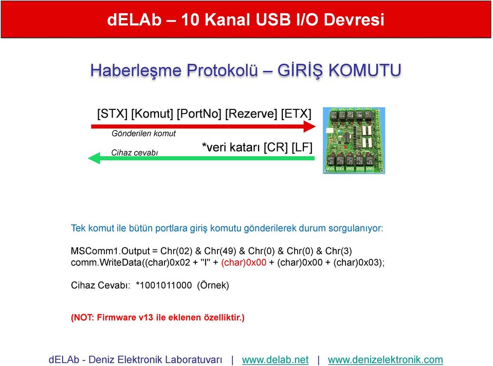 Output = Chr(02) & Chr(49) & Chr(0) & Chr(0) & Chr(3) comm.