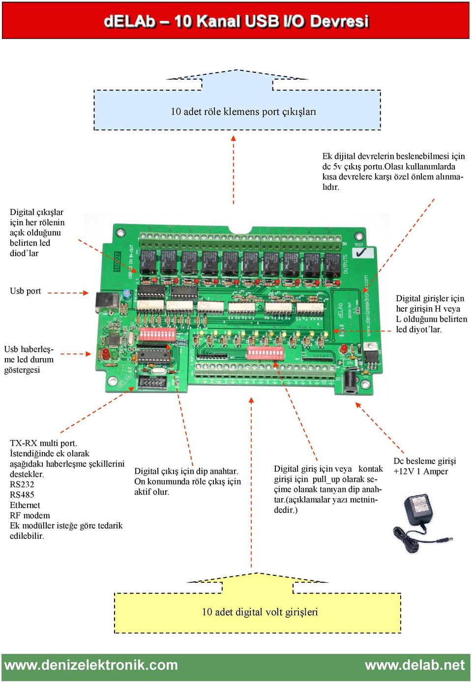 Usb haberleşme led durum göstergesi TX-RX multi port. İstendiğinde ek olarak aşağıdakı haberleşme şekillerini destekler. RS232 RS485 Ethernet RF modem Ek modüller isteğe göre tedarik edilebilir.