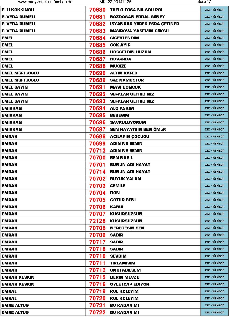 türkisch ELVEDA RUMELI 70683 MAVROVA YASEMIN GöKSU zzz - türkisch EMEL 70684 CICEKLENDIM zzz - türkisch EMEL 70685 COK AYIP zzz - türkisch EMEL 70686 HOSGELDIN HUZUN zzz - türkisch EMEL 70687 HOVARDA