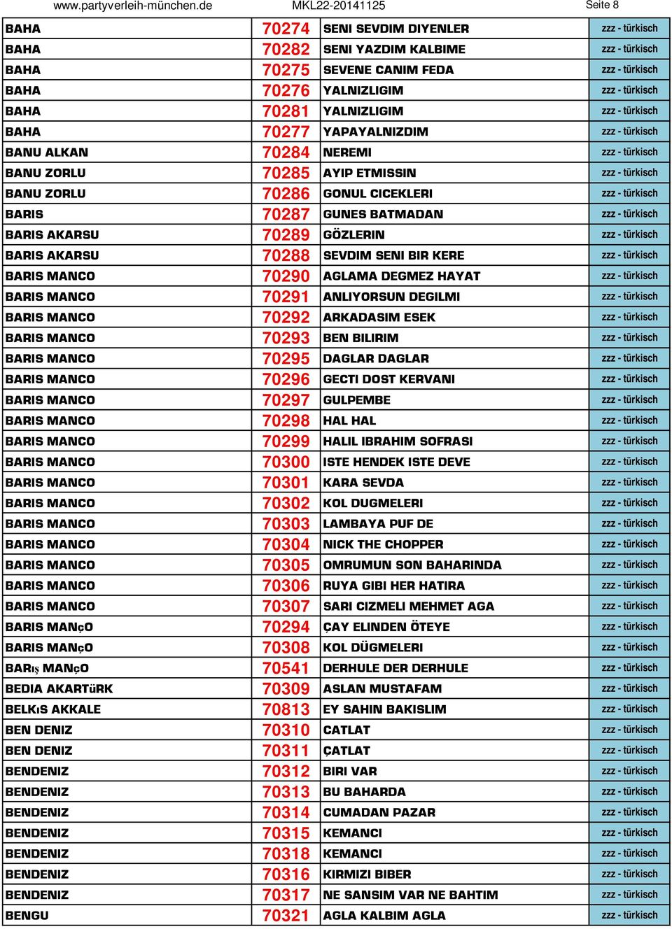 türkisch BAHA 70281 YALNIZLIGIM zzz - türkisch BAHA 70277 YAPAYALNIZDIM zzz - türkisch BANU ALKAN 70284 NEREMI zzz - türkisch BANU ZORLU 70285 AYIP ETMISSIN zzz - türkisch BANU ZORLU 70286 GONUL