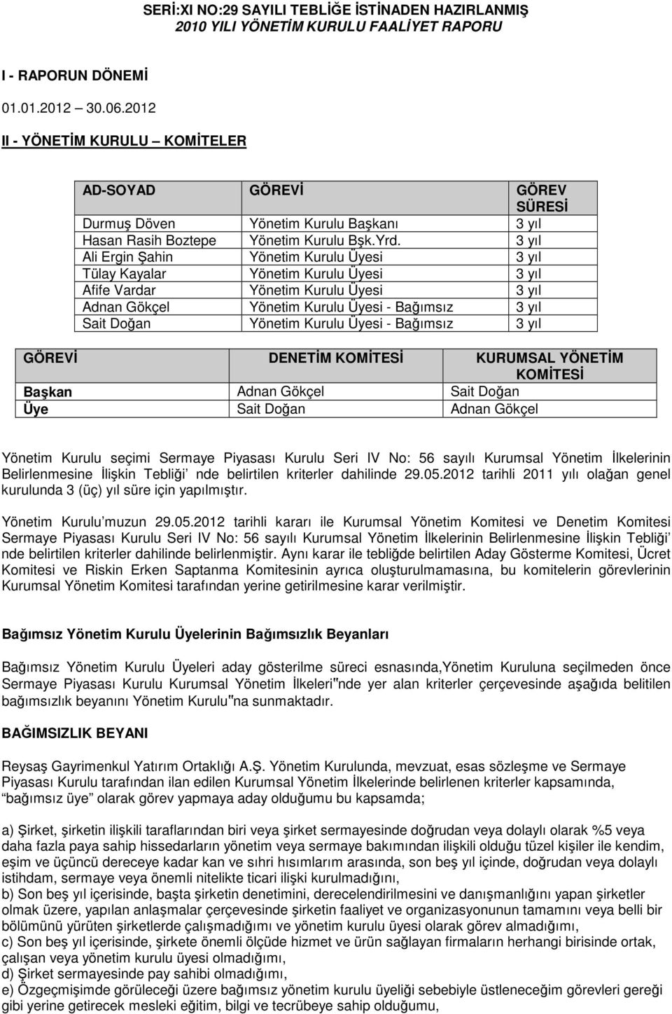 3 yıl Ali Ergin Şahin Yönetim Kurulu Üyesi 3 yıl Tülay Kayalar Yönetim Kurulu Üyesi 3 yıl Afife Vardar Yönetim Kurulu Üyesi 3 yıl Adnan Gökçel Yönetim Kurulu Üyesi - Bağımsız 3 yıl Sait Doğan Yönetim