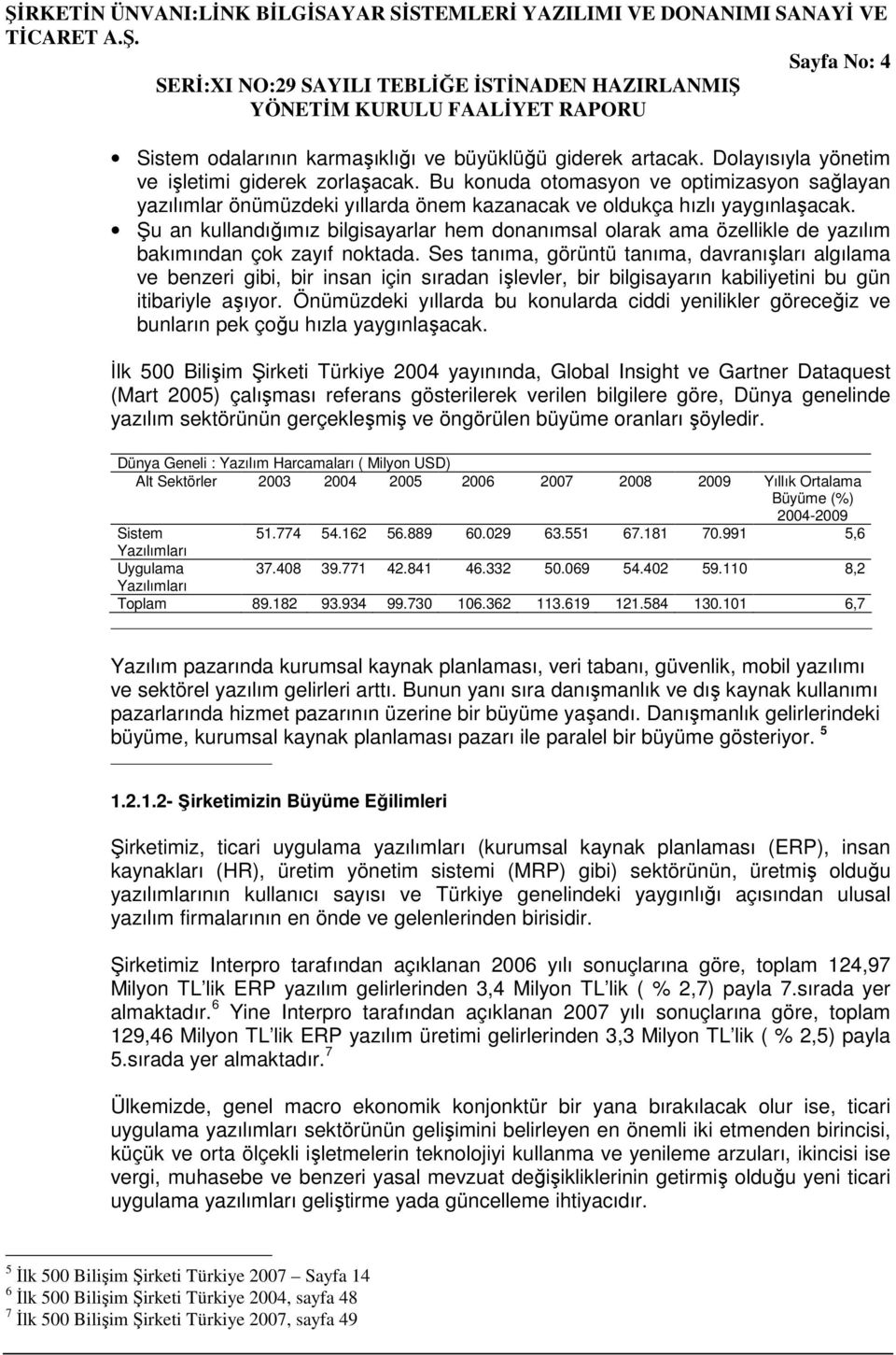 Şu an kullandığımız bilgisayarlar hem donanımsal olarak ama özellikle de yazılım bakımından çok zayıf noktada.