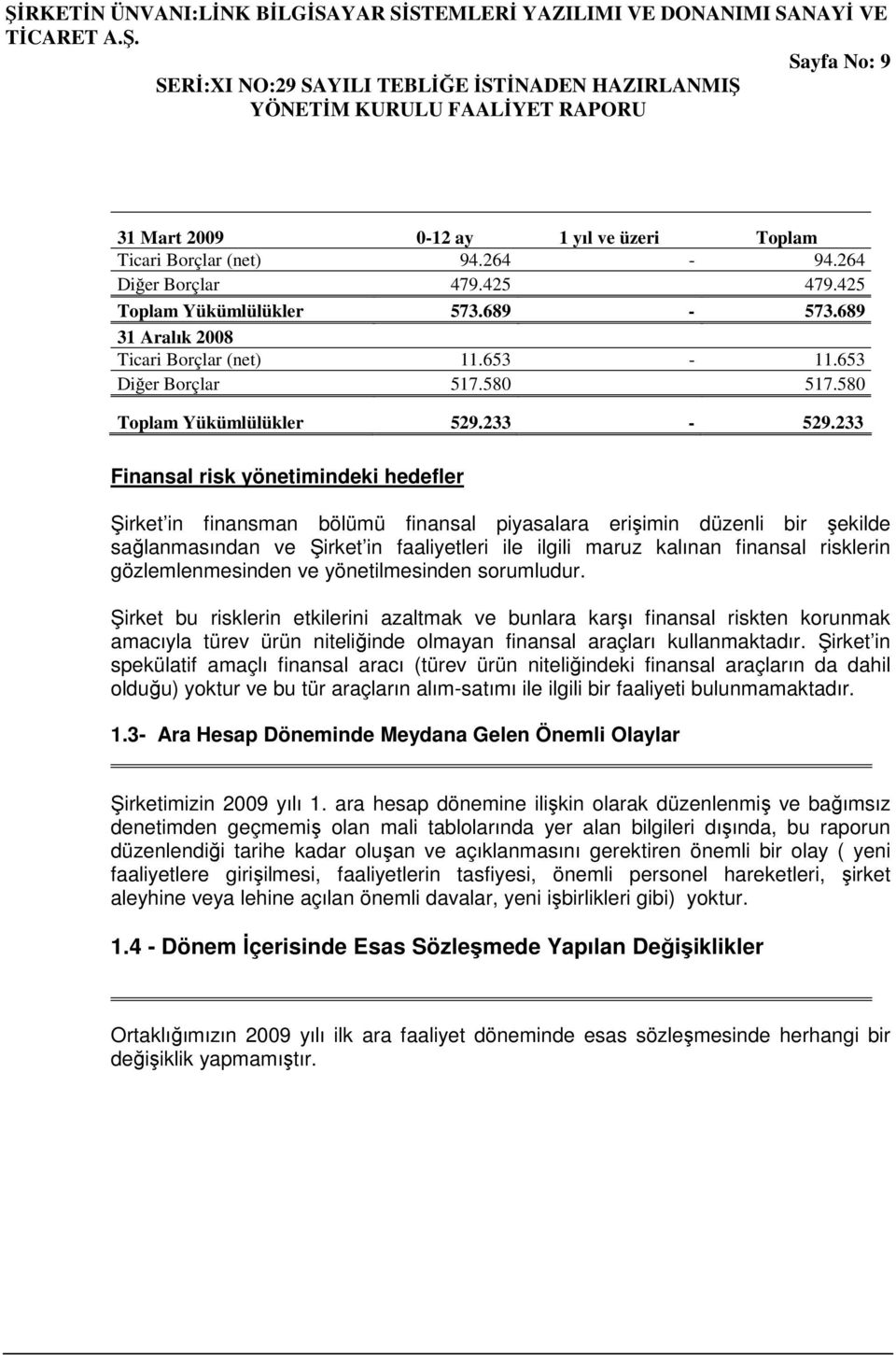 233 Finansal risk yönetimindeki hedefler Şirket in finansman bölümü finansal piyasalara erişimin düzenli bir şekilde sağlanmasından ve Şirket in faaliyetleri ile ilgili maruz kalınan finansal