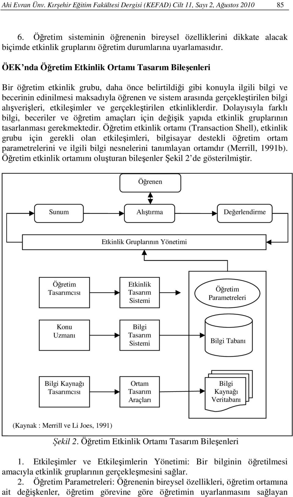 ÖEK nda Öğretim Etkinlik Ortamı Tasarım Bileşenleri Bir öğretim etkinlik grubu, daha önce belirtildiği gibi konuyla ilgili bilgi ve becerinin edinilmesi maksadıyla öğrenen ve sistem arasında